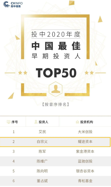 微信截圖_20210929105348.png