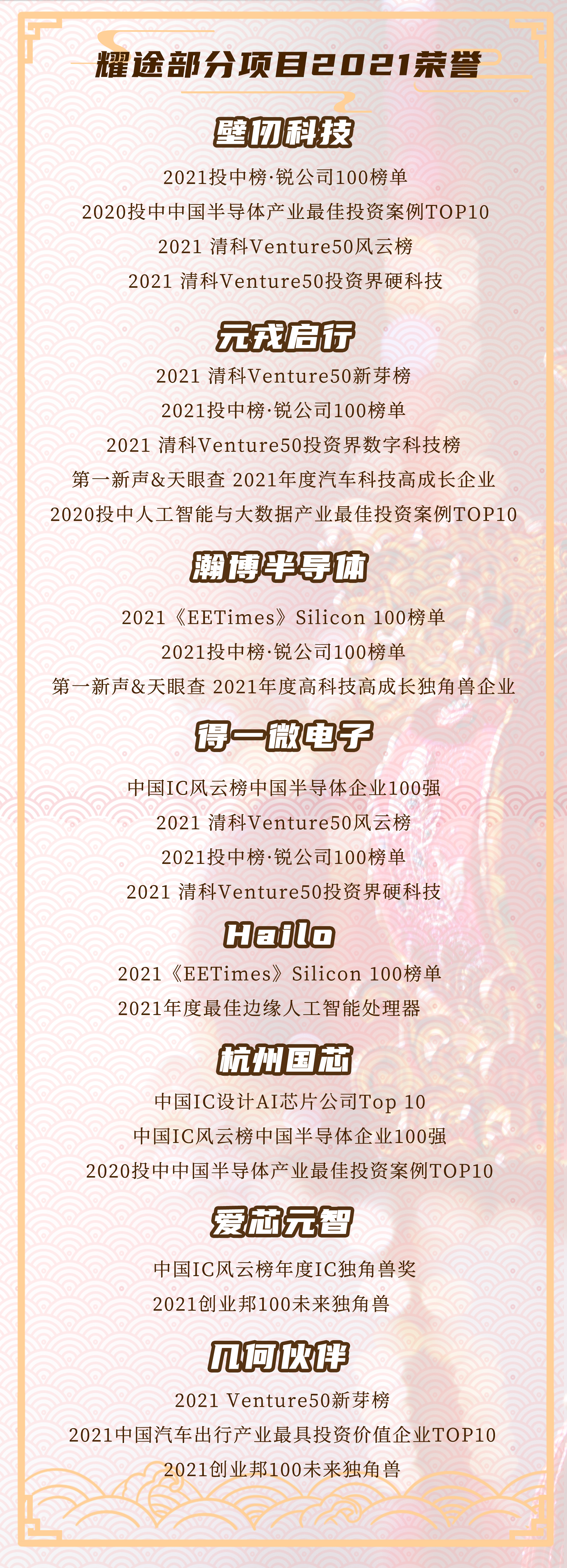 2021榮譽篇2.jpg