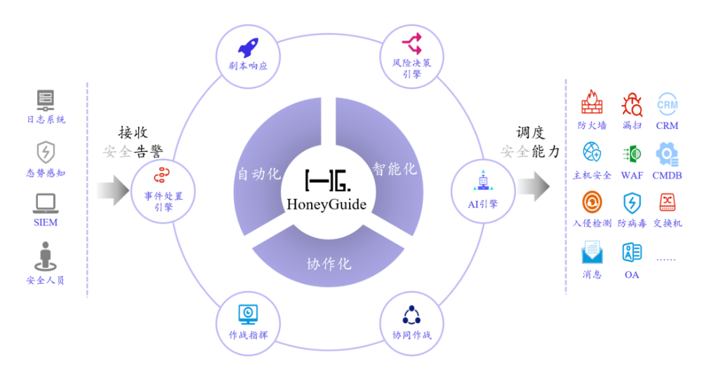 微信截圖_20220422184636.png
