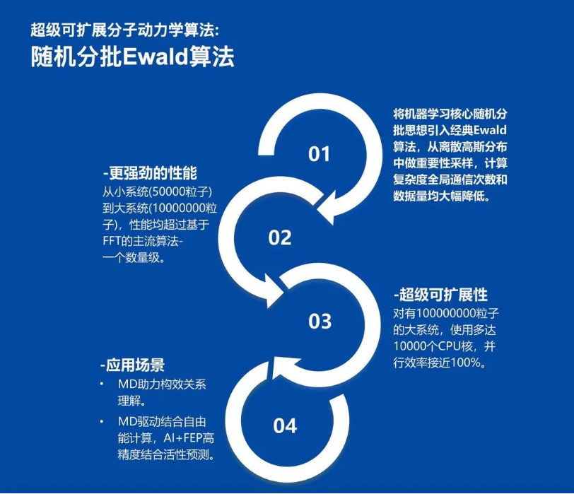 微信截圖_20220715190250.png